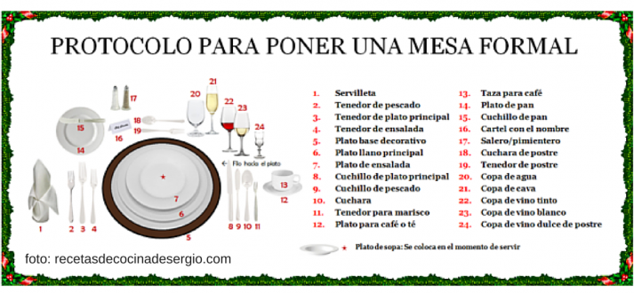 Vinagrerías Riojanas